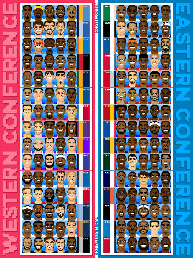 16-Bit NBA Starters Poster